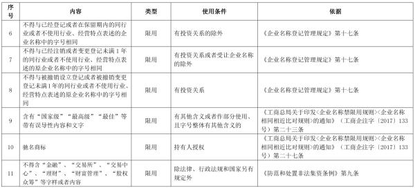 给车队起名字有限公司 租赁建筑公司起名大全